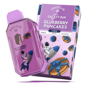Glueberry Pancakes